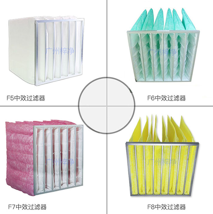 中效過(guò)濾器 中效過(guò)濾器